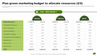 Adopting Eco Friendly Product Manufacturing MKT CD V Multipurpose Compatible