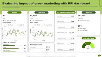 Adopting Eco Friendly Product Manufacturing MKT CD V Professional Researched