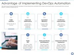 Advantage of implementing devops automation devops automation it ppt pictures