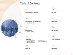 Advertisement Planning And Design Proposal Template Powerpoint Presentation Slides