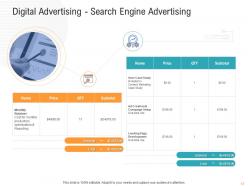 Advertisement Planning And Design Proposal Template Powerpoint Presentation Slides