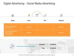 Advertisement Planning And Design Proposal Template Powerpoint Presentation Slides