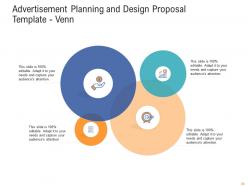 Advertisement Planning And Design Proposal Template Powerpoint Presentation Slides