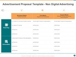 Advertisement proposal template powerpoint presentation slides