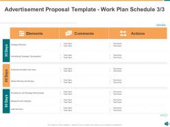 Advertisement proposal template powerpoint presentation slides