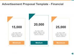 Advertisement proposal template powerpoint presentation slides