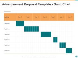 Advertisement proposal template powerpoint presentation slides