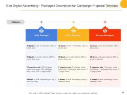 Advertising campaign proposal template powerpoint presentation slides