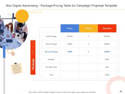 Advertising campaign proposal template powerpoint presentation slides