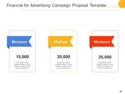 Advertising campaign proposal template powerpoint presentation slides