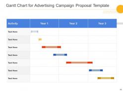 Advertising campaign proposal template powerpoint presentation slides