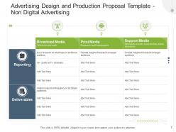 Advertising design and production proposal template powerpoint presentation slides