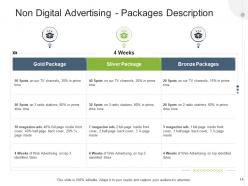 Advertising design and production proposal template powerpoint presentation slides