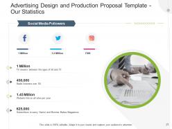 Advertising design and production proposal template powerpoint presentation slides