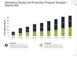 Advertising design and production proposal template powerpoint presentation slides