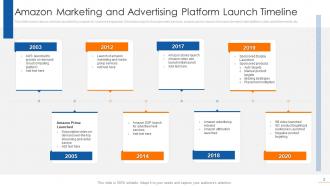 Advertising Launch Timeline Powerpoint Ppt Template Bundles