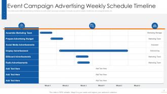 Advertising Launch Timeline Powerpoint Ppt Template Bundles