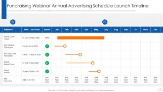 Advertising Launch Timeline Powerpoint Ppt Template Bundles