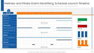 Advertising Launch Timeline Powerpoint Ppt Template Bundles