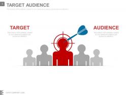 Advertising media planning and strategy powerpoint presentation slides