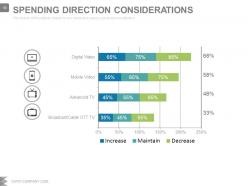 Advertising media planning and strategy powerpoint presentation slides