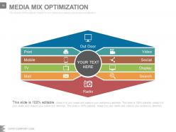 Advertising media planning and strategy powerpoint presentation slides