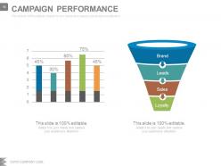 Advertising media planning and strategy powerpoint presentation slides