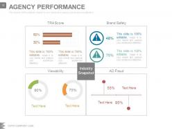 Advertising media planning and strategy powerpoint presentation slides