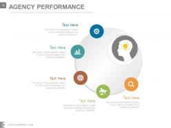 Advertising media planning and strategy powerpoint presentation slides