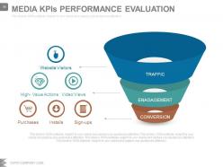 Advertising media planning and strategy powerpoint presentation slides