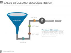 Advertising media planning and strategy powerpoint presentation slides