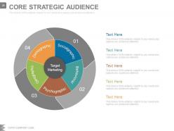 Advertising media planning and strategy powerpoint presentation slides