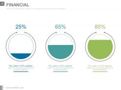 Advertising media planning and strategy powerpoint presentation slides