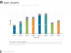 Advertising media planning and strategy powerpoint presentation slides