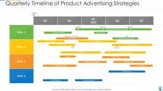 Advertising timeline powerpoint ppt template bundles