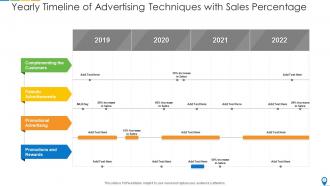 Advertising timeline powerpoint ppt template bundles