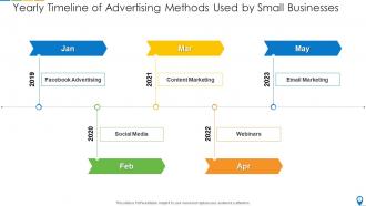 Advertising timeline powerpoint ppt template bundles