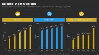 Advisory Services Provider Profile Powerpoint Presentation Slides CP CD V Engaging Professional