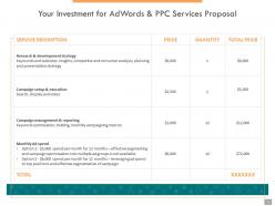 Adwords and ppc proposal template powerpoint presentation slides