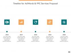 Adwords and ppc proposal template powerpoint presentation slides