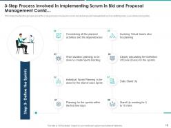 Agile approach for effective rfp response powerpoint presentation slides