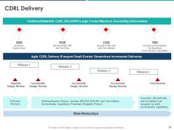 Agile approach for effective rfp response powerpoint presentation slides