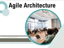 Agile Architecture Development Enterprise Manufacturing Product Frameworks Business Process