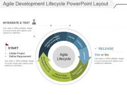 Agile development lifecycle powerpoint layout