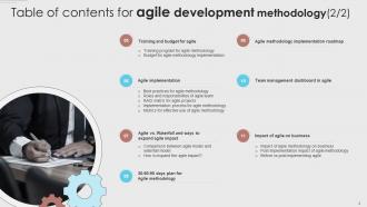 Agile Development Methodology Powerpoint Presentation Slides