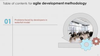 Agile Development Methodology Powerpoint Presentation Slides