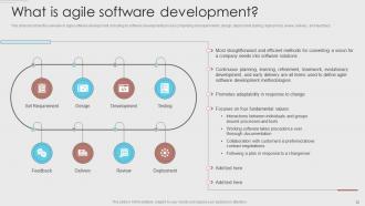 Agile Development Methodology Powerpoint Presentation Slides