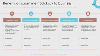 Agile Development Methodology Powerpoint Presentation Slides