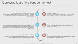 Agile Development Methodology Powerpoint Presentation Slides