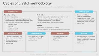 Agile Development Methodology Powerpoint Presentation Slides